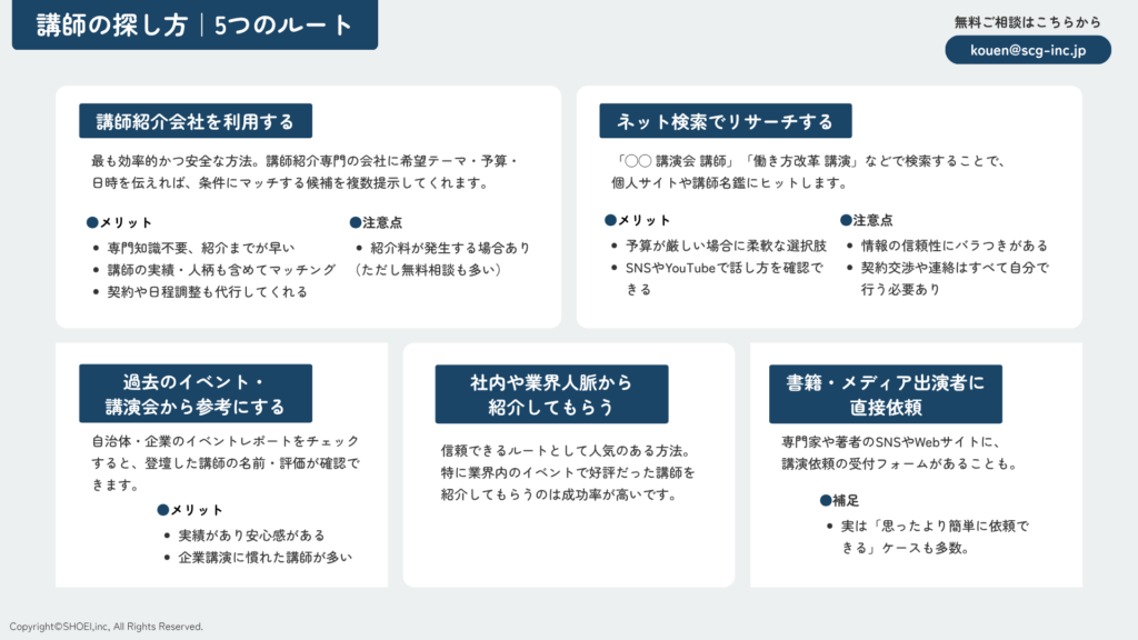 講師の探し方｜5つのルート