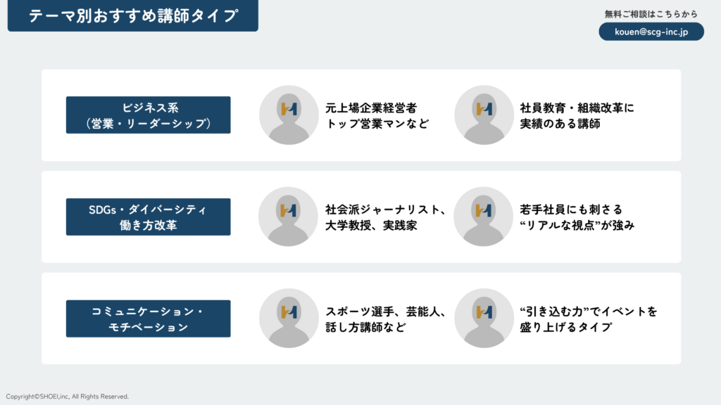 テーマ別おすすめ講師タイプ